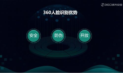 360發布五大人臉識別終端，大卓科技主打安全牌引領行業新標準